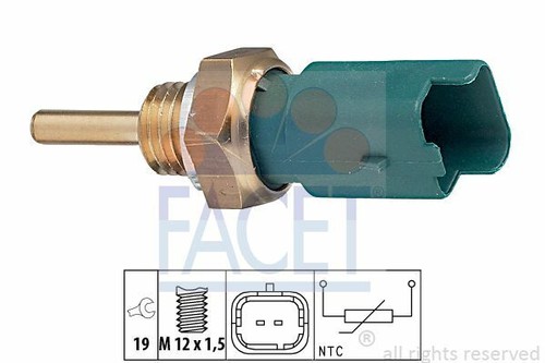 FACET